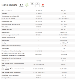 Mynd af Veggdúkur brunaþolinn 75m² opin klæðning